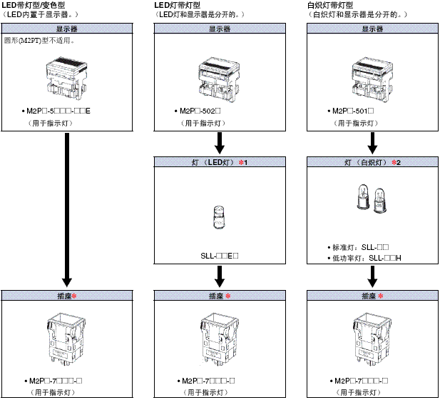 M2P  33 M2P_Lineup11