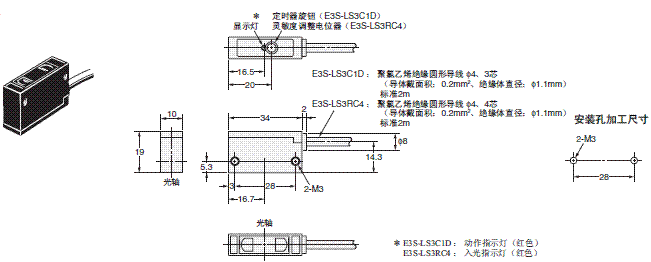 E3S-LS3C1D / -LS3RC4 外形尺寸 2 
