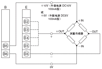 K3HB-V 额定值 / 性能 8 