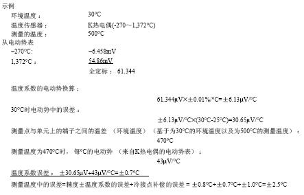 CJ1W-PTS ֵ /  4 CJ1W-PTS_Spec2