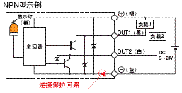 EE-SX91 c(din) 7 EE-SX91_Features2