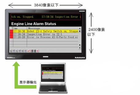 NS-NSRCL1 / 3 / 10 ص 8 NS-NSRCL1/3/10_Features2