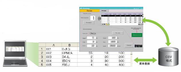 NS-NSRCL1 / 3 / 10 ص 17 NS-NSRCL1/3/10_Features4