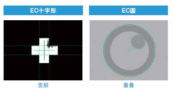 FZM1系列 特点 5 