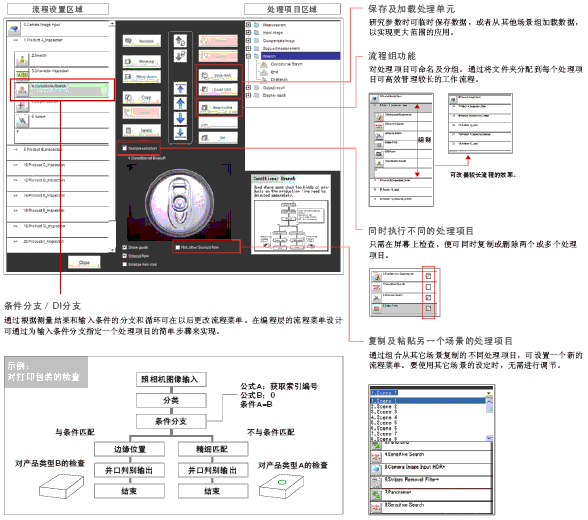 FZ4ϵ ص 21 