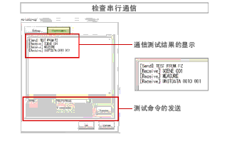 FZ4ϵ ص 29 