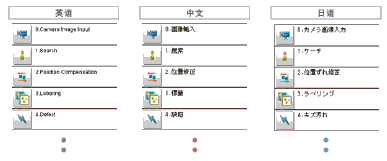 FZ4ϵ ص 45 