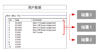 FZ4ϵ ص 52 