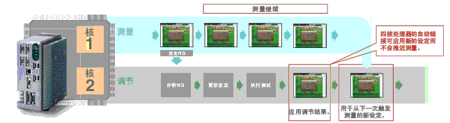 FZ4ϵ ص 59 