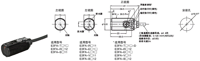 E3FA / E3RA / E3FB 外形尺寸 2 