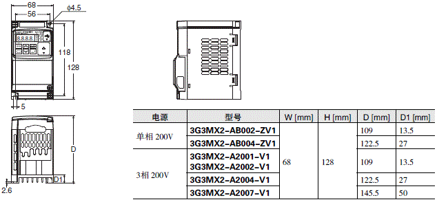 3G3MX2-ZV1 外形尺寸 2 