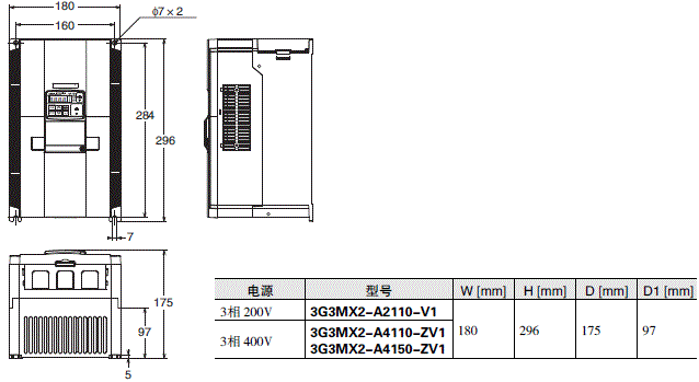3G3MX2-ZV1 外形尺寸 6 