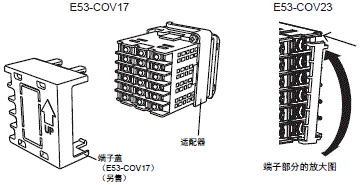 E5DC-800/E5DC-B-800 注意事项 65 