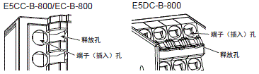 E5DC-800/E5DC-B-800 注意事项 82 