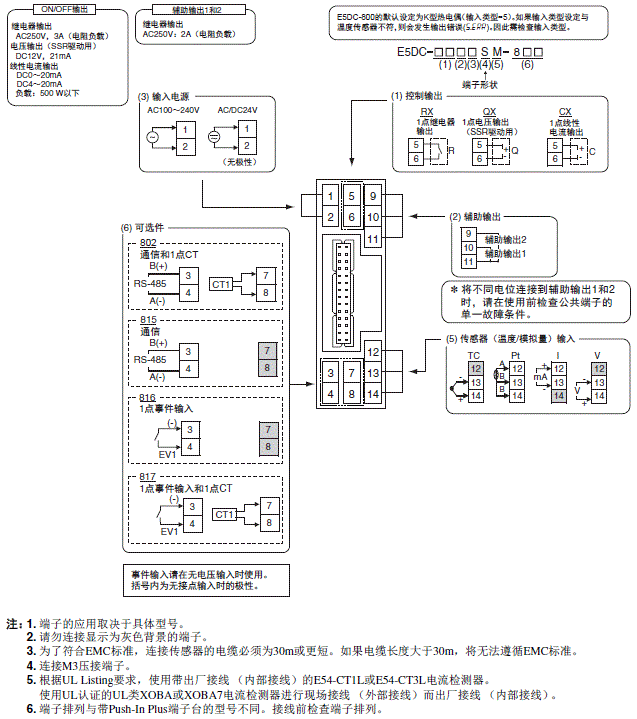 E5DC-800/E5DC-B-800 配线/连接 2 