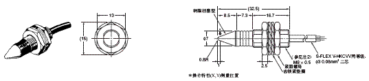 D5B 外形尺寸 8 