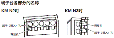 KM-N3-FLK 注意事项 18 