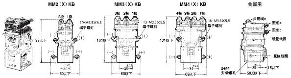 MMK 外形尺寸 8 MM2KB_Dim