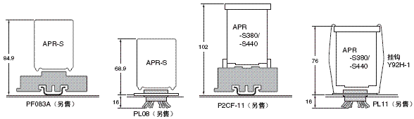APR-S 外形尺寸 7 PFP-100N/PFP-50N_Dim