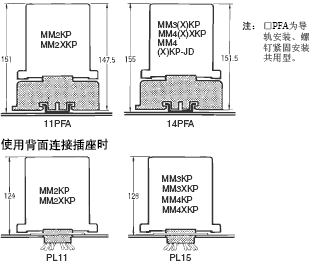 MMK 外形尺寸 34 