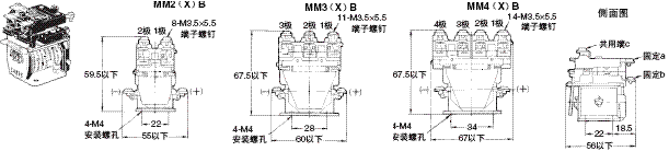 MM 外形尺寸 8 MM2B_Dim