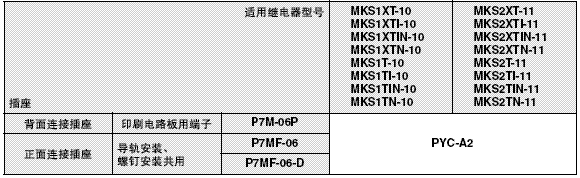 MK-S(X) 外形尺寸 12 Relay Hold-down Clips_Dim
