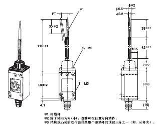 HL-5000 外形尺寸 15 HL-5300_Dim