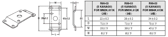 MMK 外形尺寸 15 R99-03 (S KANAGU) FOR MM[]_Dim