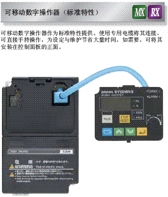 3G3RX 特点 9 