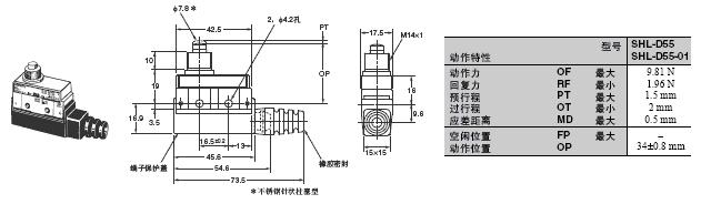 SHL 外形尺寸 4 SHL-D55_Dim