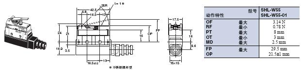 SHL 外形尺寸 12 SHL-W55_Dim