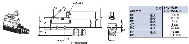 SHL 外形尺寸 16 SHL-W255_Dim