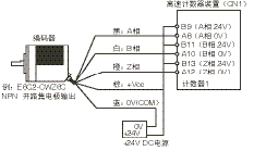 欧姆龙编码器e6b2cwz5b原装现货议价