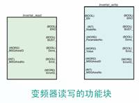 并條機(jī)整體解決方案