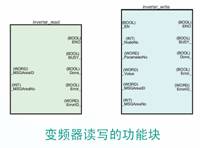 并条机整体解决方案