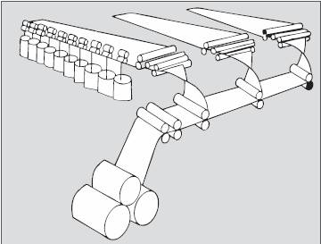 条并卷机整体解决方案