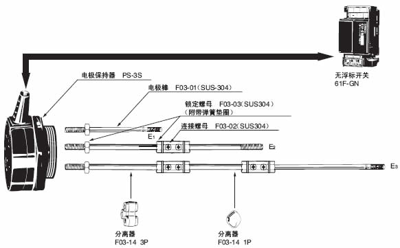 电子设备运转费都包括什么?-电子设备运转费