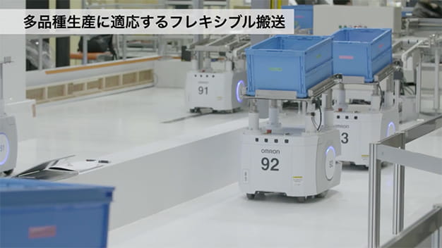多台移动机器人的联动，实现对应多品种生产的自动搬运