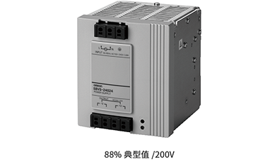 本公司以往产品 240W