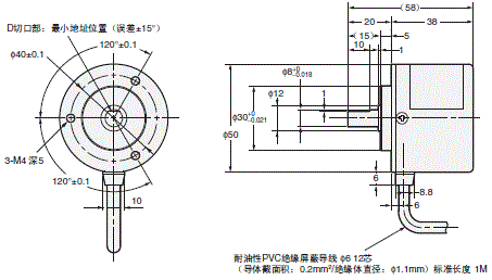 E6C3-A 外形尺寸 2 