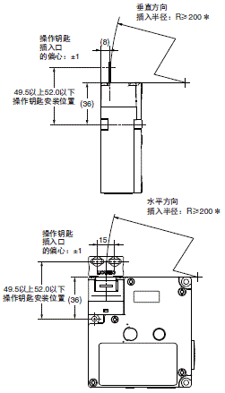 D4NL γߴ 19 D4NL + D4DS-K1_Dim2