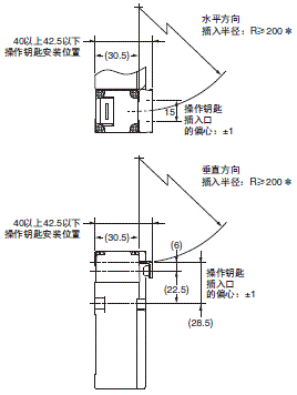 D4NL 外形尺寸 20 D4NL + D4DS-K2_Dim1