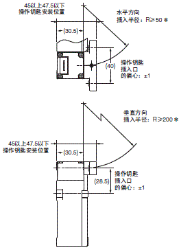 D4NL γߴ 22 D4NL + D4DS-K3_Dim1