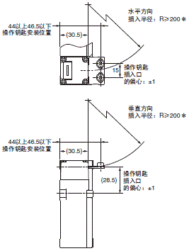 D4NL γߴ 18 D4NL + D4DS-K1_Dim1