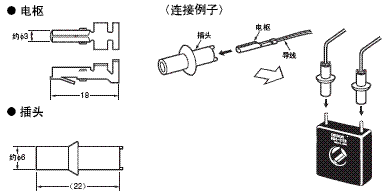 E5GN 外形尺寸 17 E54-CT3 Accessory_Dim