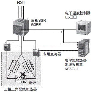 K8AC-H 特点 1 