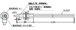 E32ϵ γߴ 15 