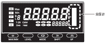 K3HB-V 特点 3 