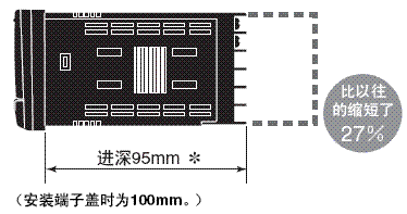 K3HB-V 特点 6 