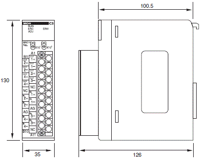 CS1W-DA 外形尺寸 2 